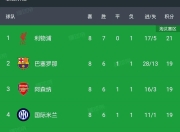 爱游戏入口-尼斯客场大胜南特，提升法甲积分榜排名的简单介绍